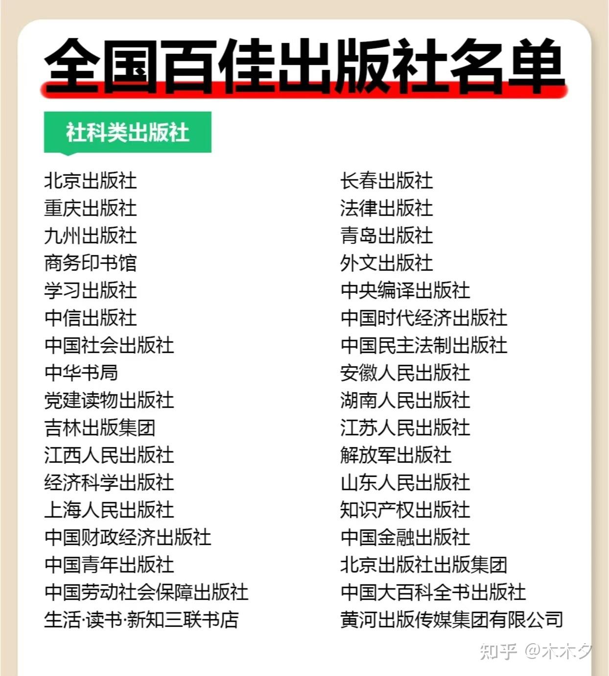 探尋優質出版社 一個讀物愛好者的指引